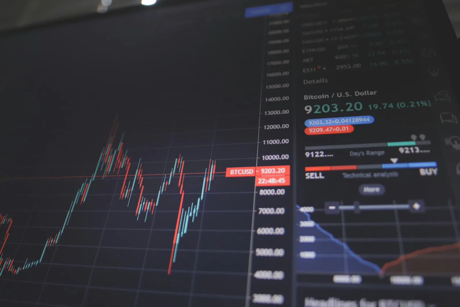 Crypto Tracker — portfolio and live pricing
